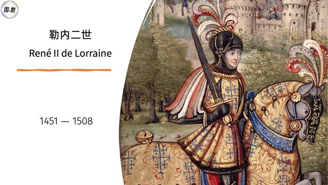 码选择与时 码选择与时